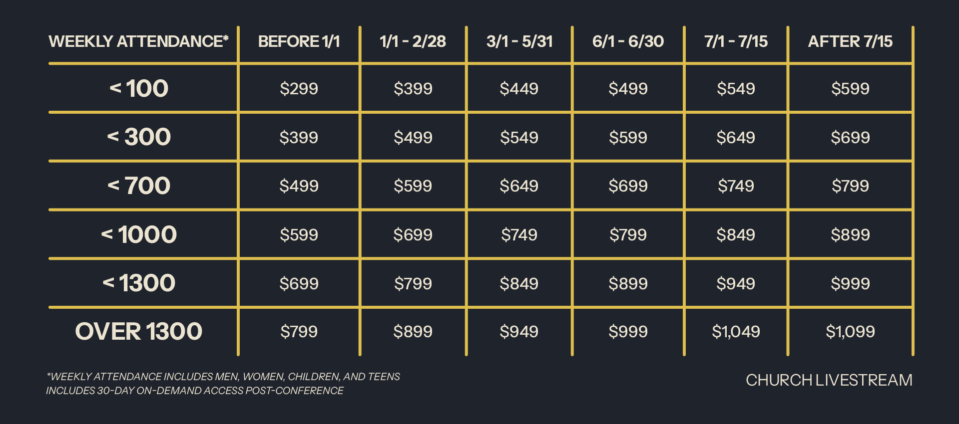 1613 Mens Conference Church Host Pricing