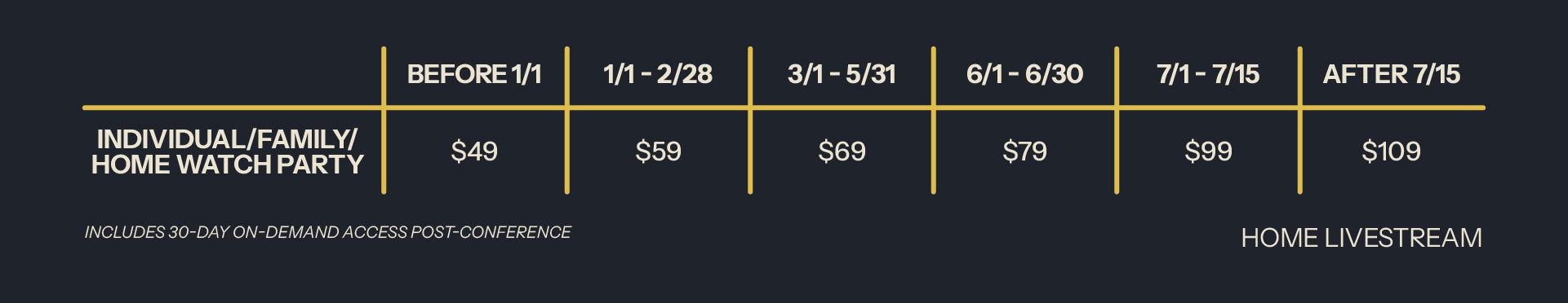 1613 Mens Conference Individual Livestream Pricing