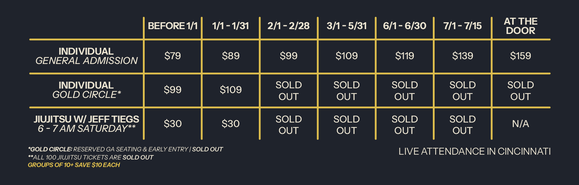 1613 Mens Conference Live Pricing - Gold Circle Sold Out
