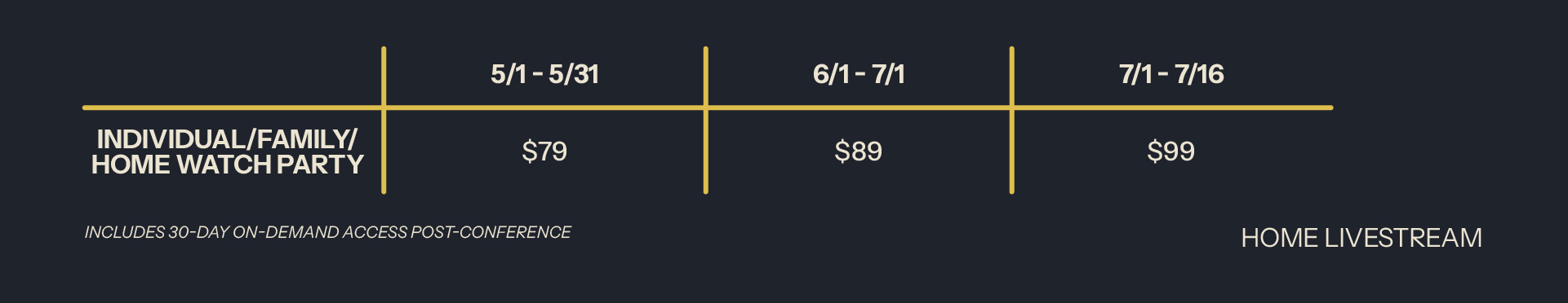 Home Livestream pricing update May 2026