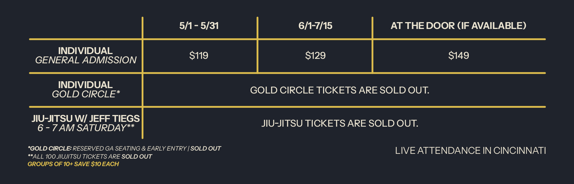Live Attendance pricing update May 2026